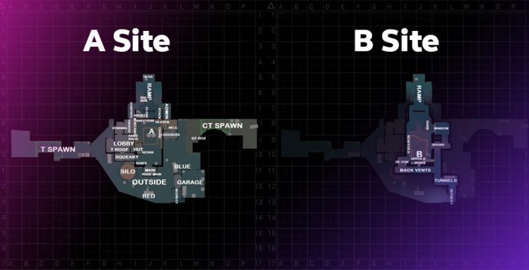 Nuke Callouts In CS2: Full Guide [2024]