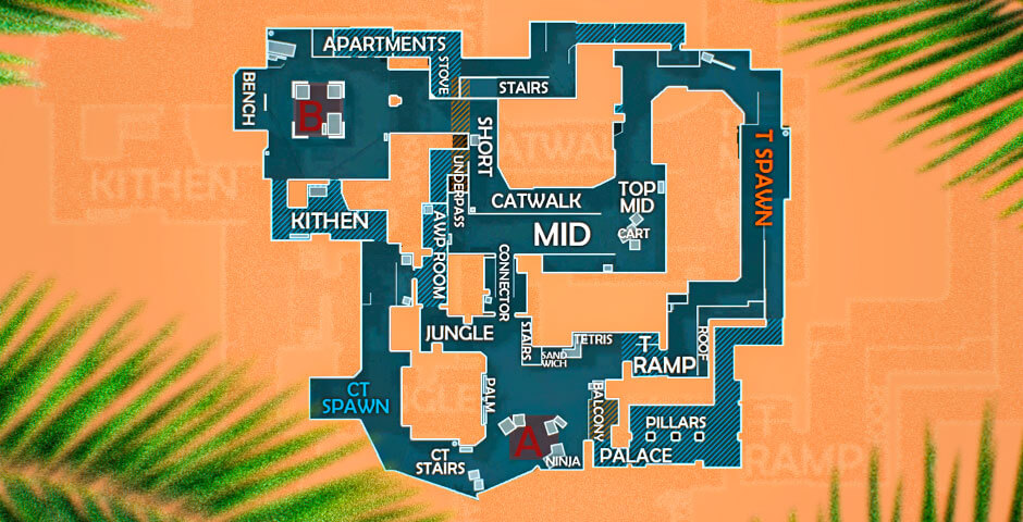 Mirage Map Callouts