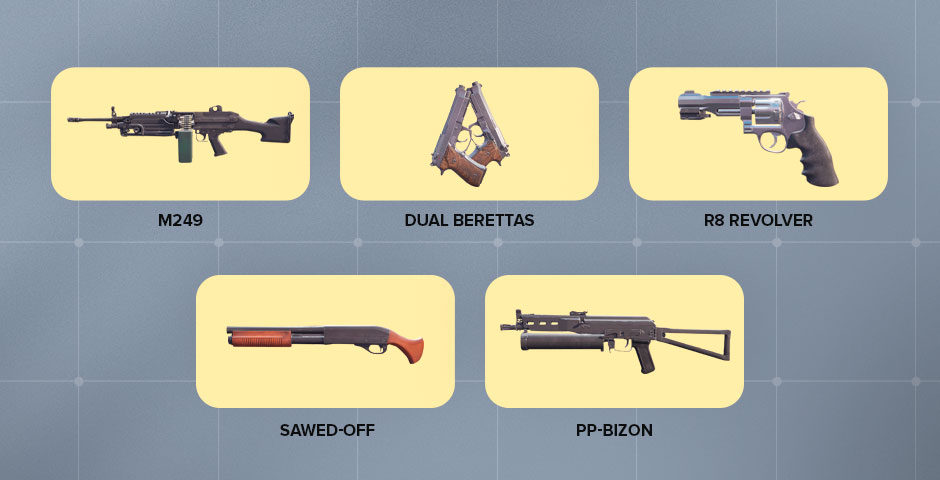 D-Tier Weapons