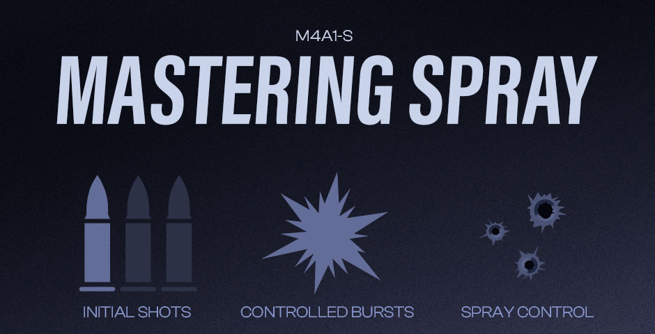 Mastering the M4A1-S Spray