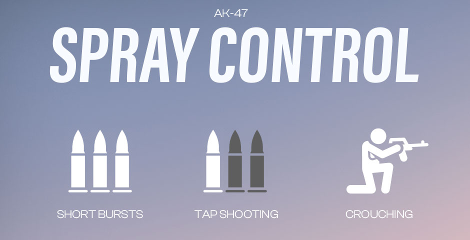 Tapping vs Spraying: The Showdown Every CS2 Player Can't Ignore