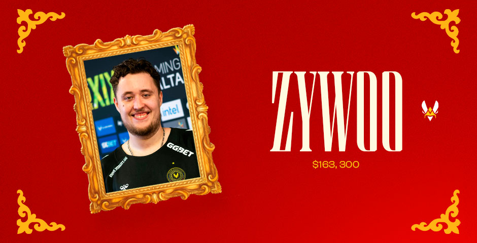 ZywOo