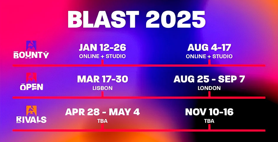 BLAST Announces CS2 Major in Austin for 2025