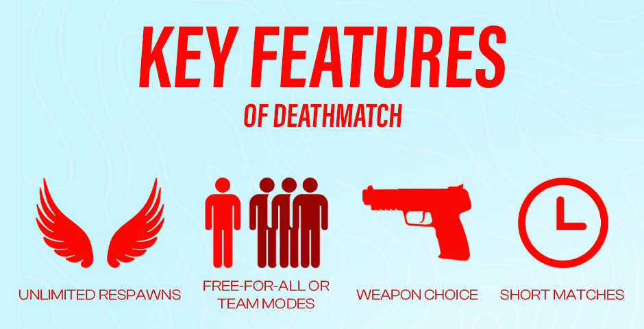 Key Features of CS2 Deathmatch