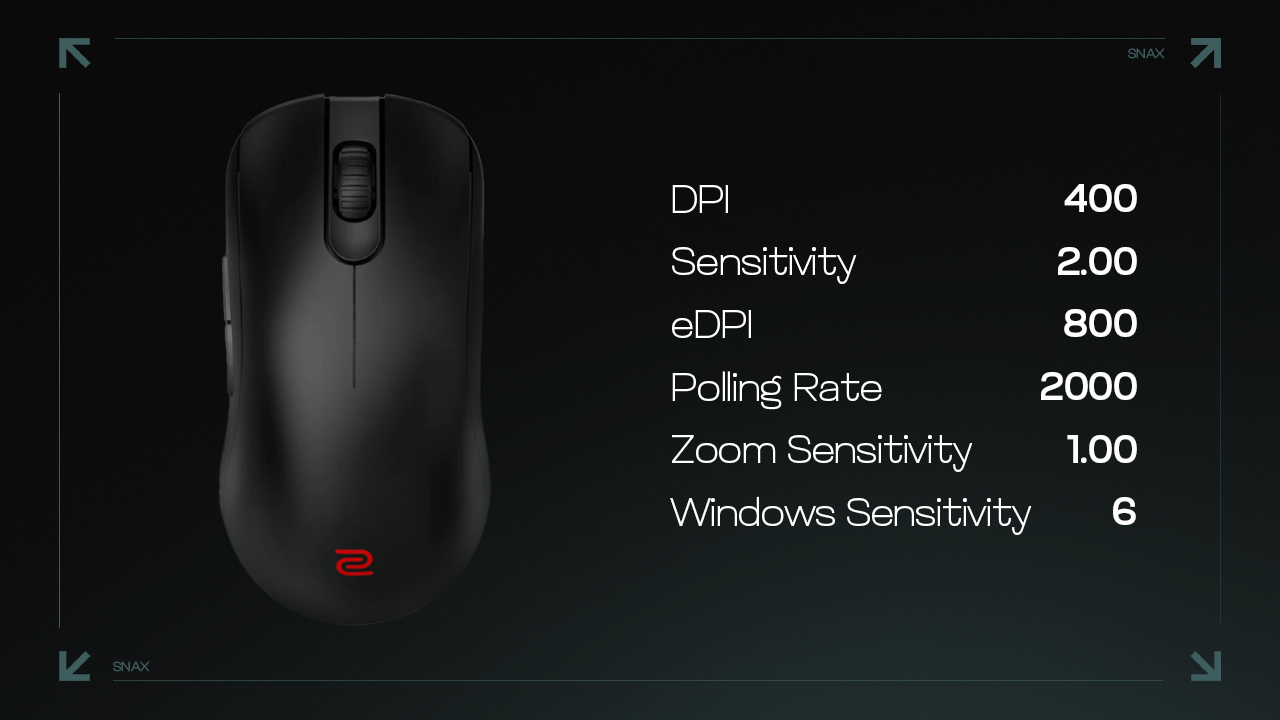 Mouse Settings