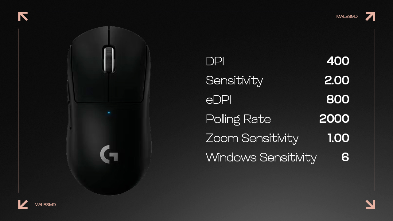 Mouse Settings