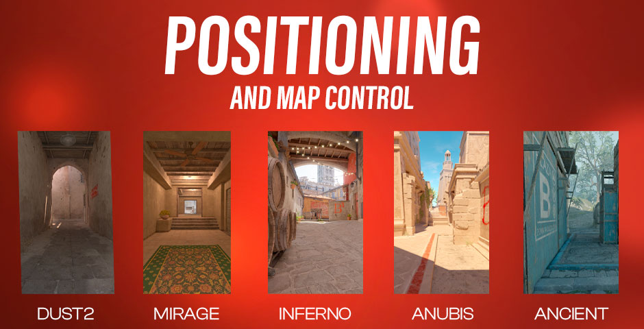 Positioning and Map Control