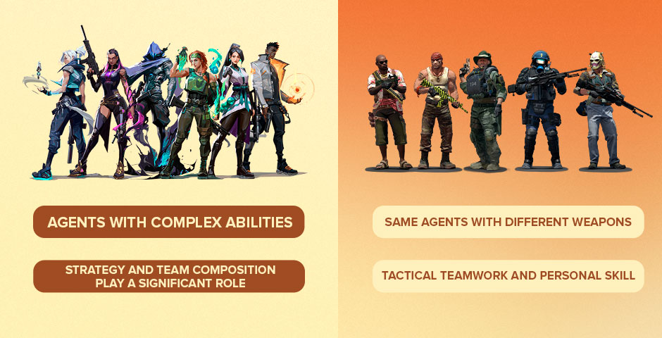 Agents and Abilities