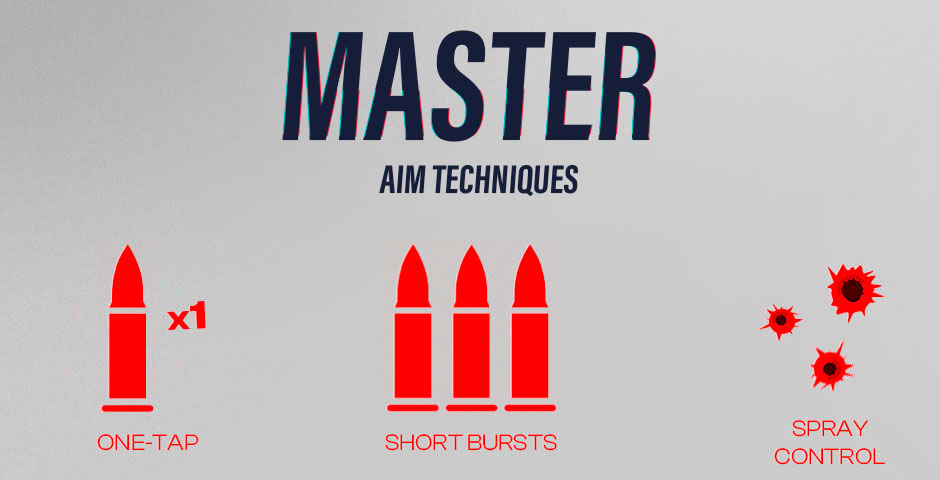 Master Aim Techniques