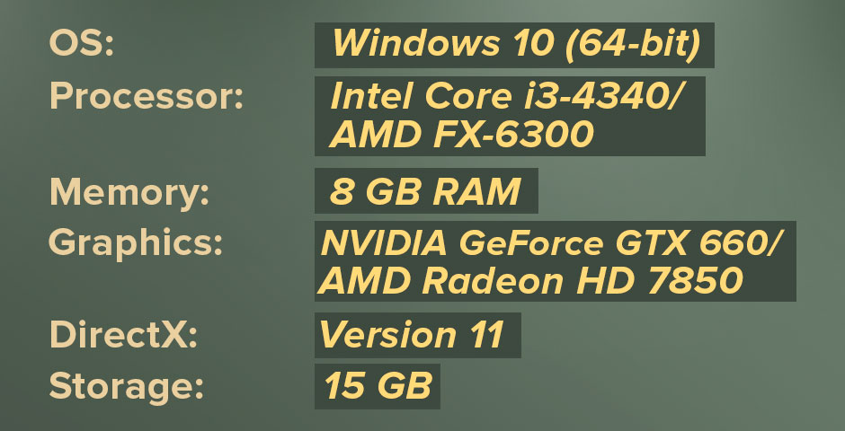 Minimum System Requirements for CS2