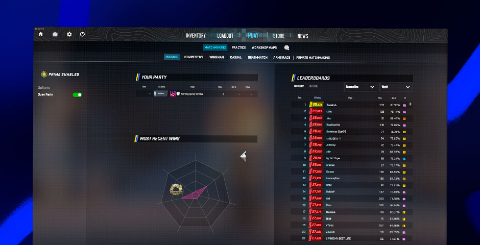Overview of CS2 Premier Mode
