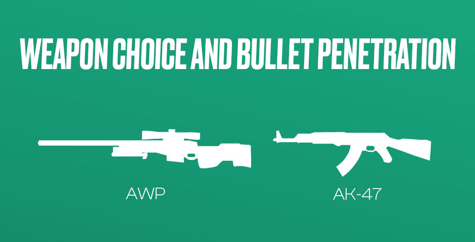 Weapon Choice and Bullet Penetration