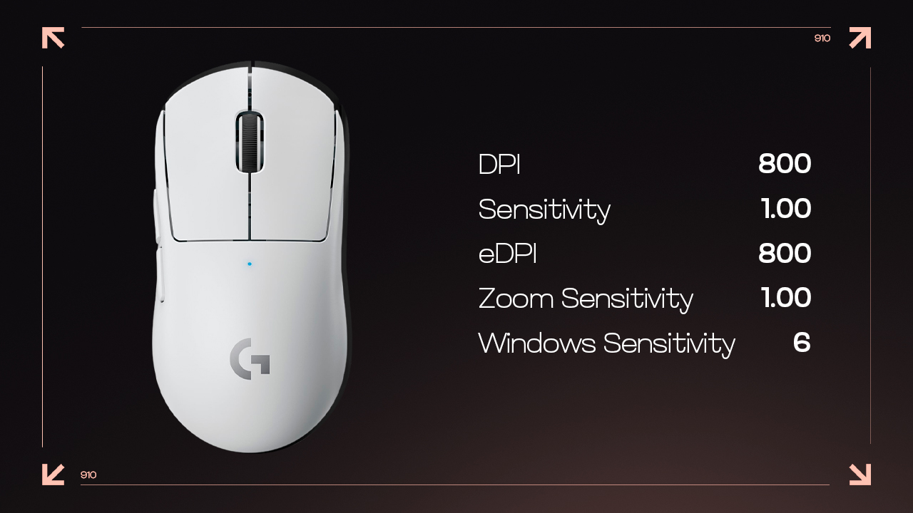 Mouse Settings