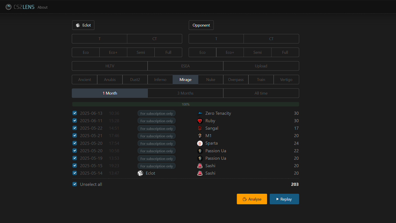 Analyzing Your Own Gameplay