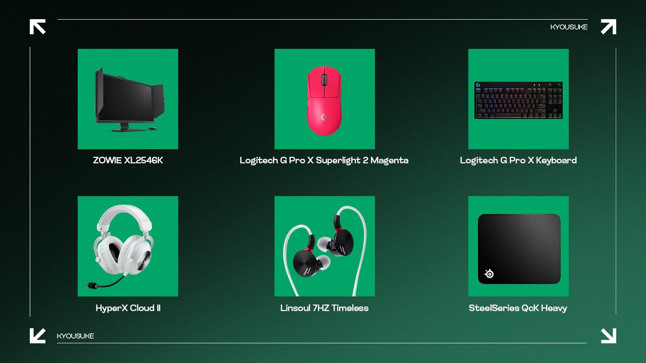 Gear