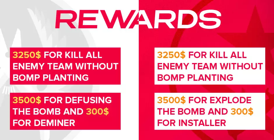 Reward For Rounds