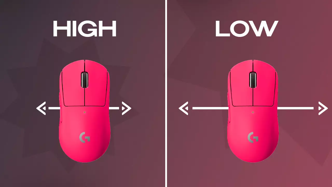 High vs. Low Sensitivity