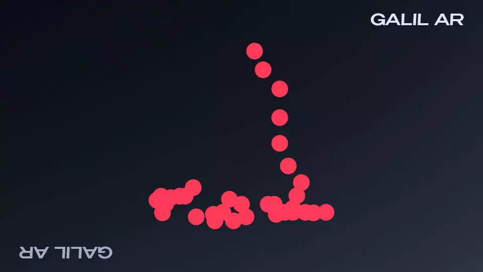 Galil AR Spray Pattern
