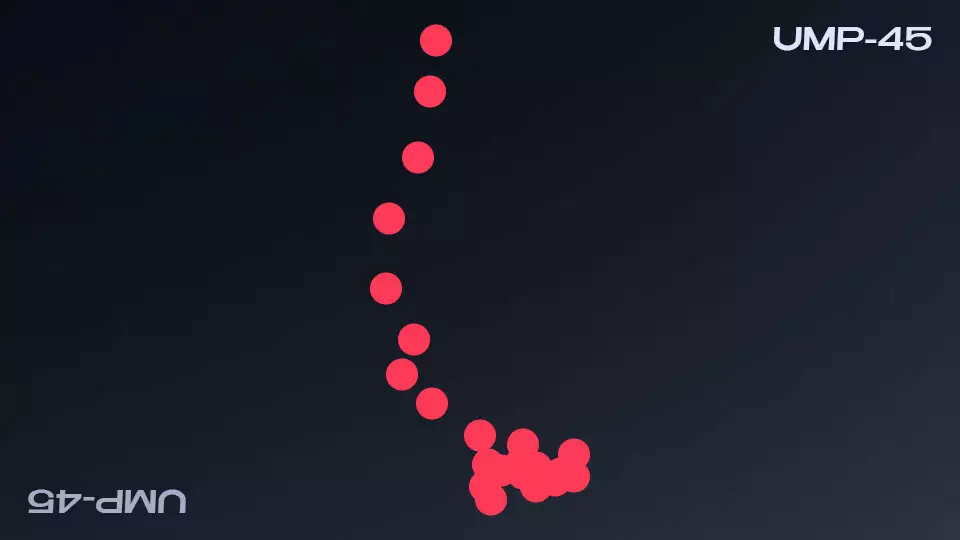 UMP-45 Spray Pattern
