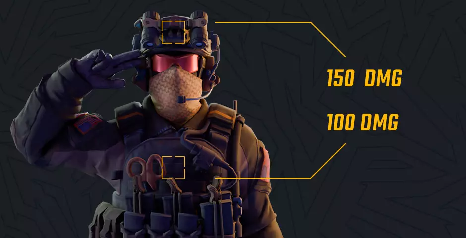 How to Improve Your ADR in CS2