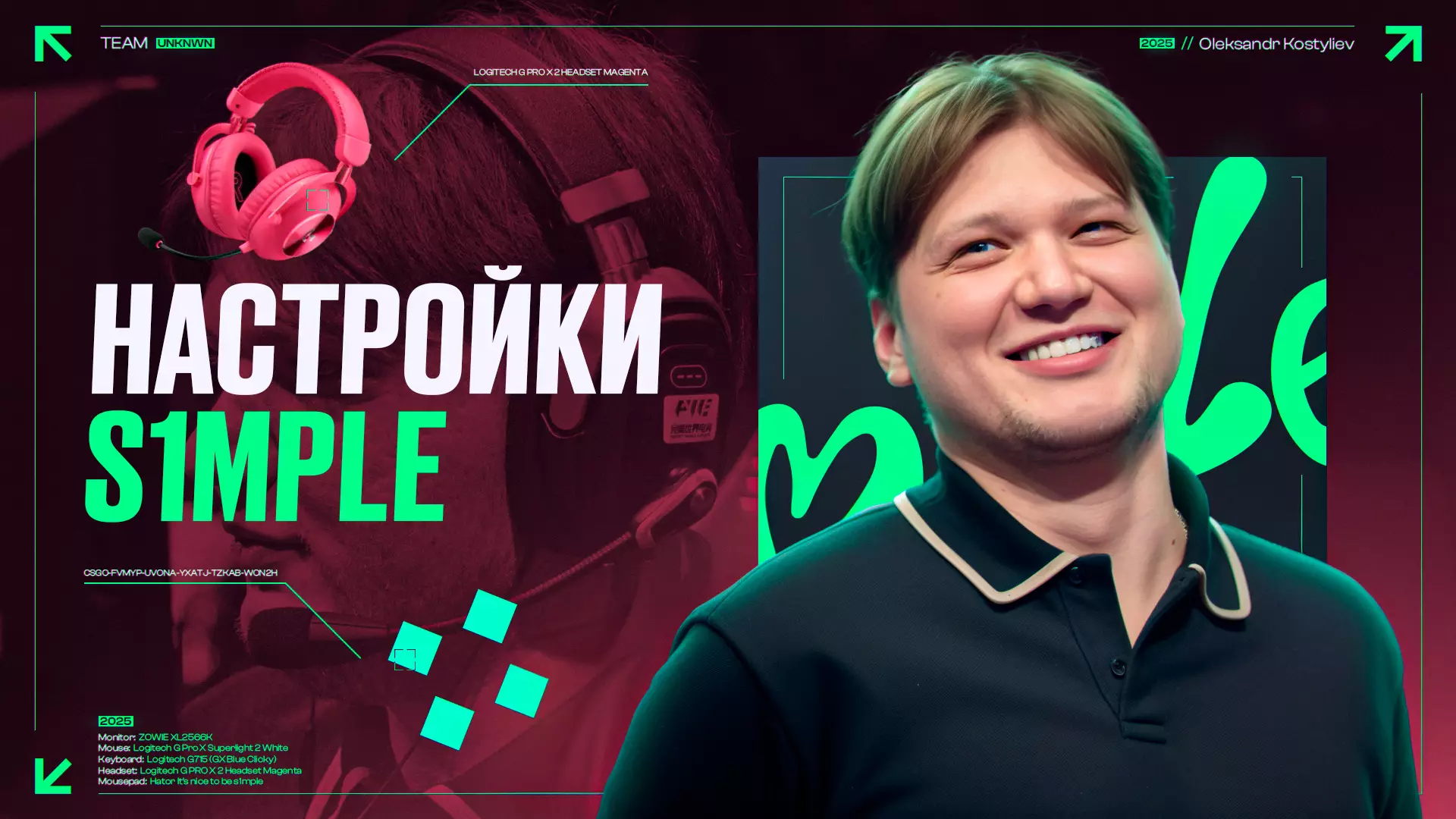 Настройки s1mple в CS2: Полный разбор [2025]