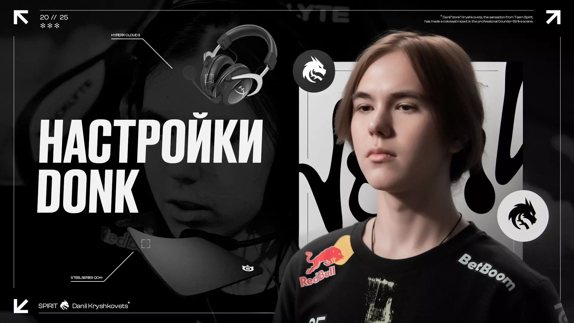 Настройки donk в CS2: Конфиг и девайсы топ-1 игрока [2025]