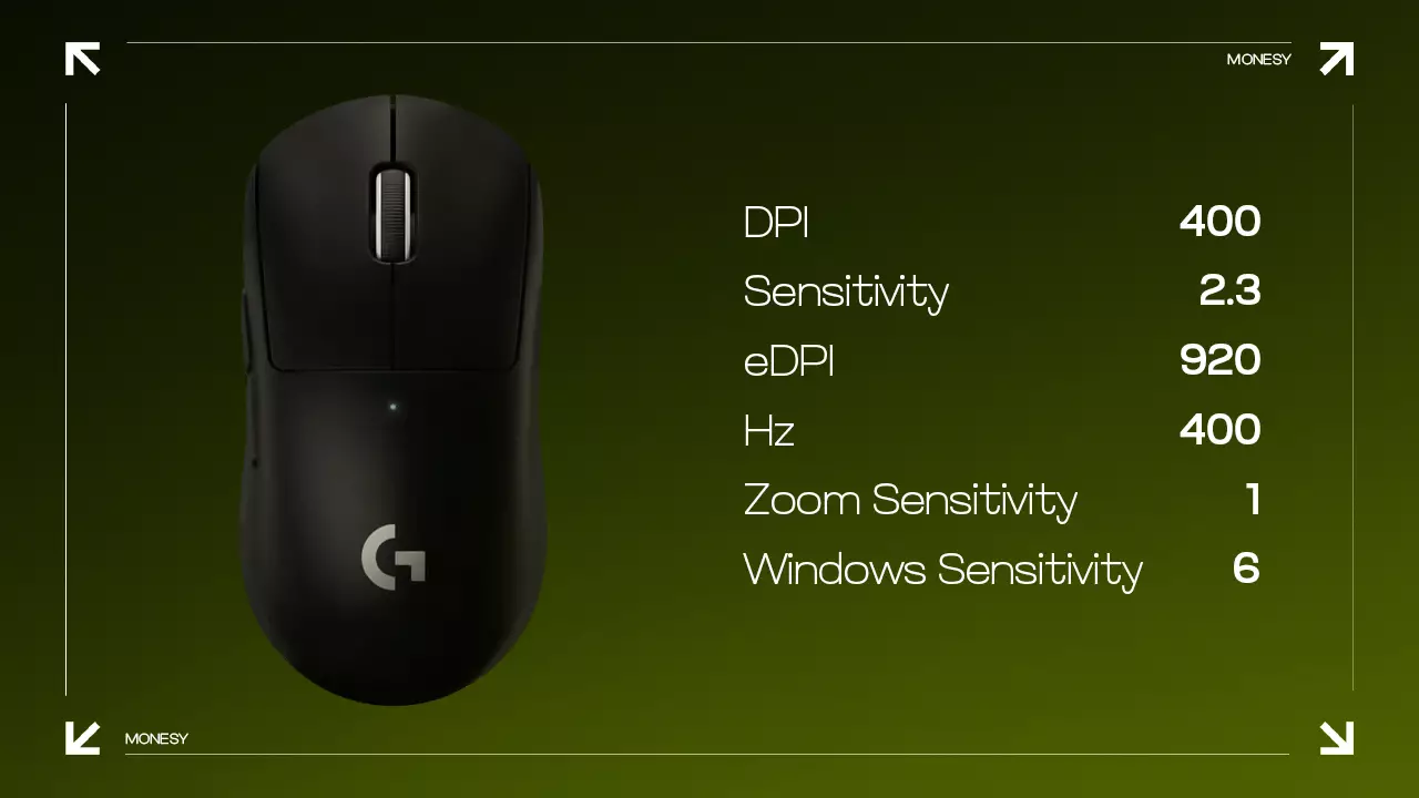 Mouse Settings