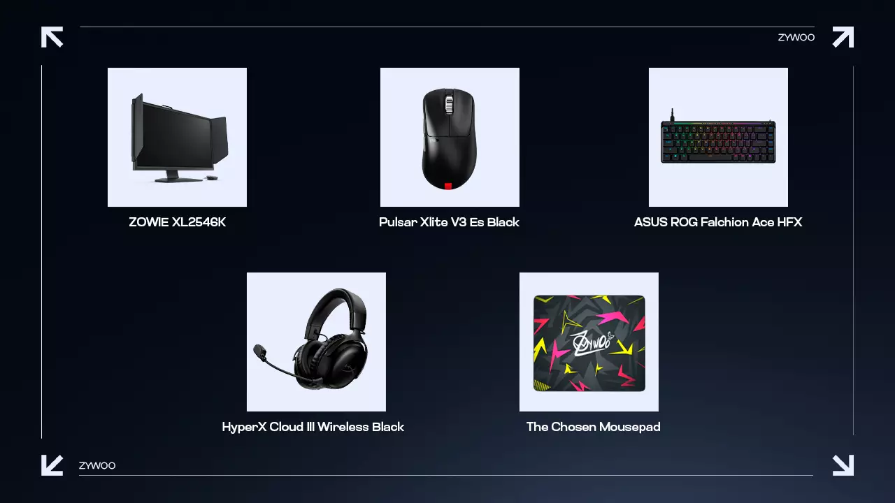 Gear