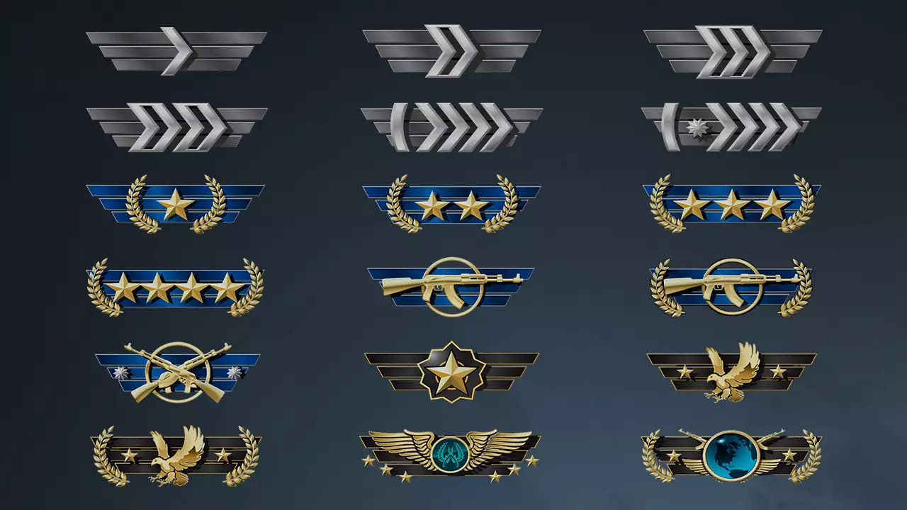 How Wingman Ranks Are Determined