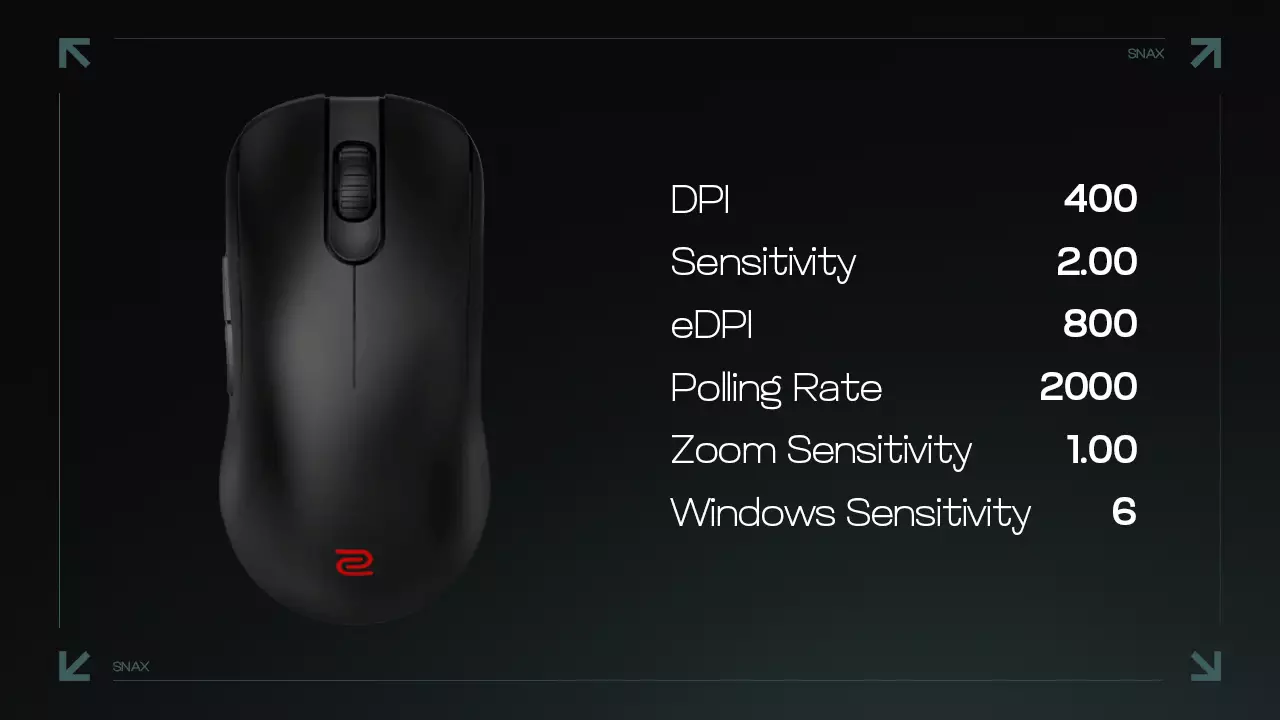 Mouse Settings