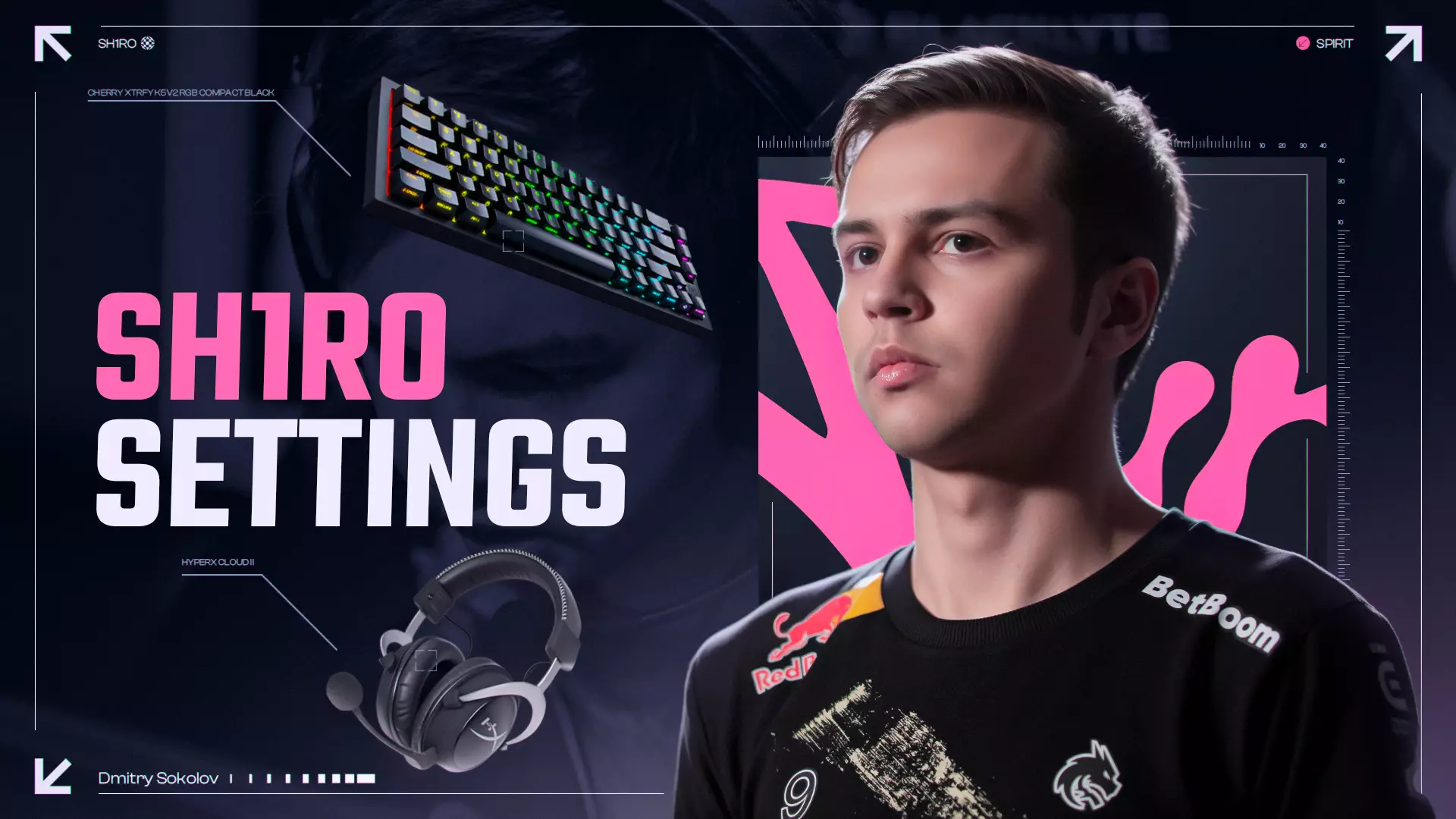 sh1ro CS2 Settings: Full Guide [2025]
