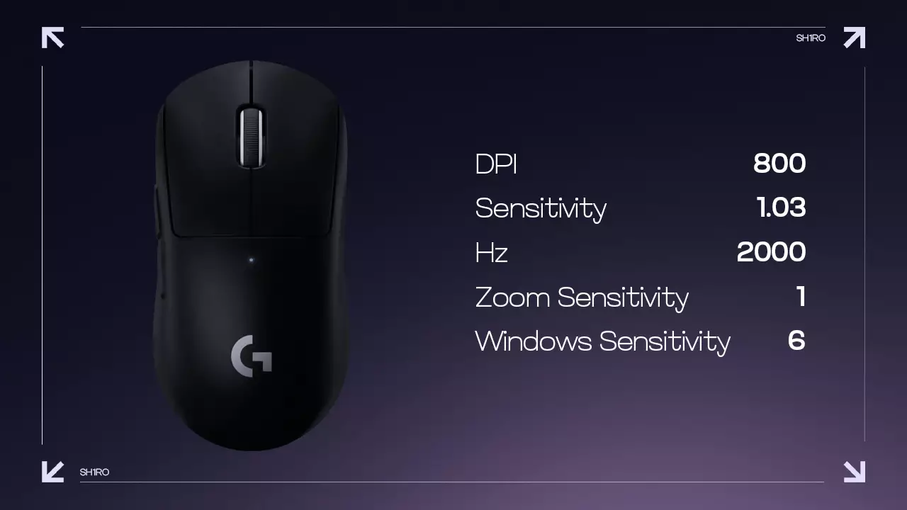 Mouse Settings