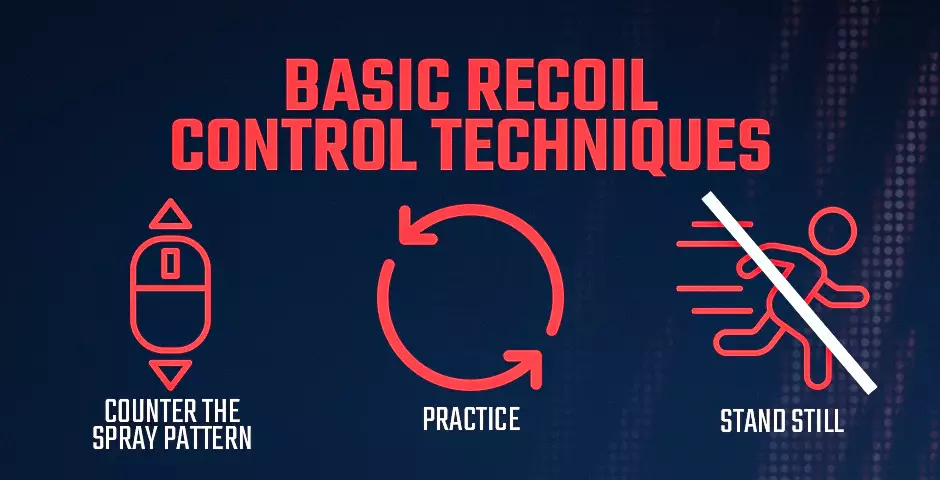 How to Control Recoil in CS2?