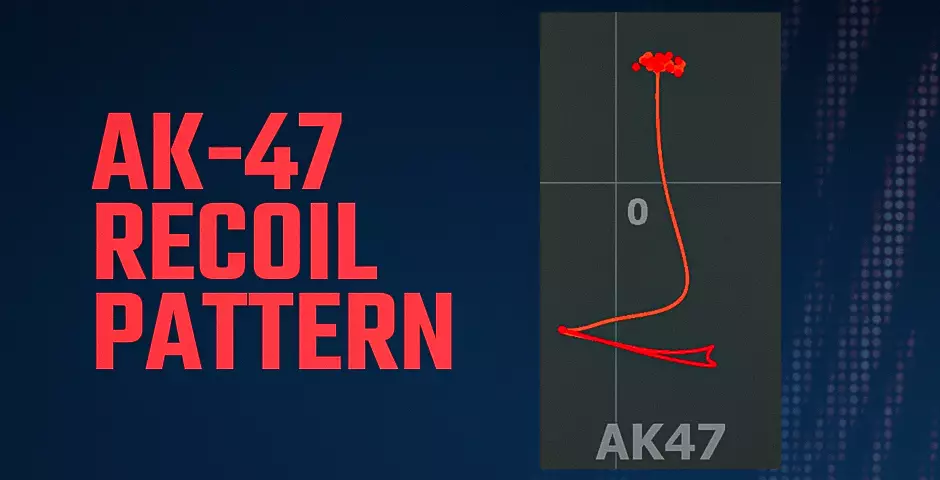 CS2 AK Spray Pattern