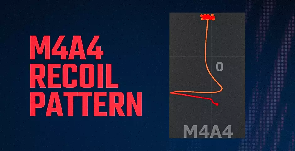 M4A1-S and M4A4 Recoil Patterns