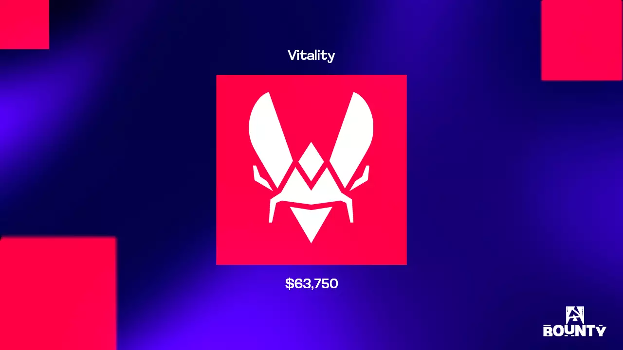 Team Vitality