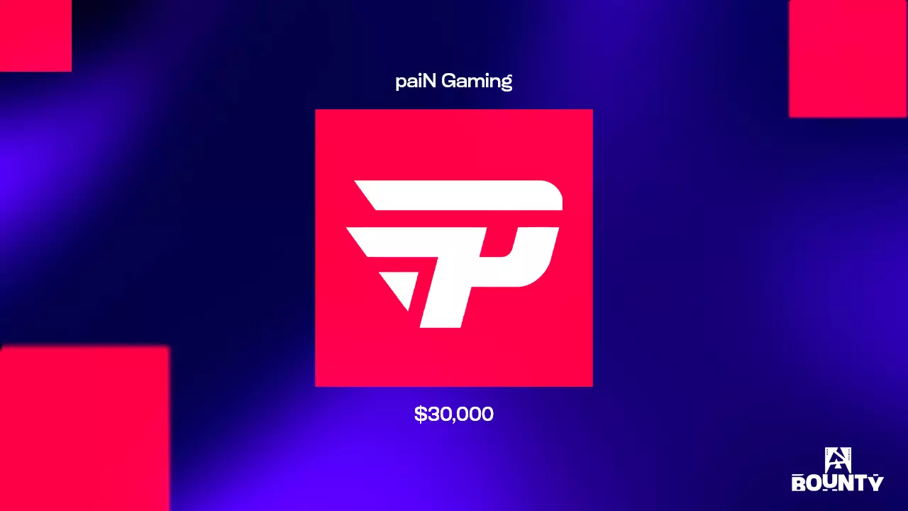 paiN Gaming