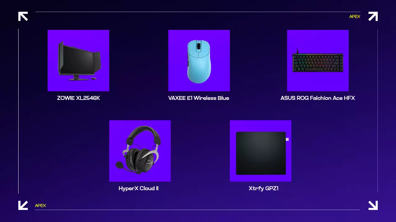 Gear
