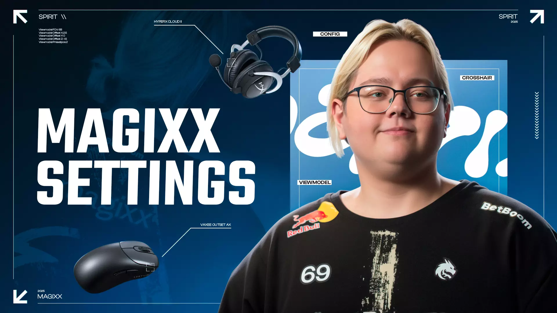 magixx CS2 Settings: Full Guide [2025]