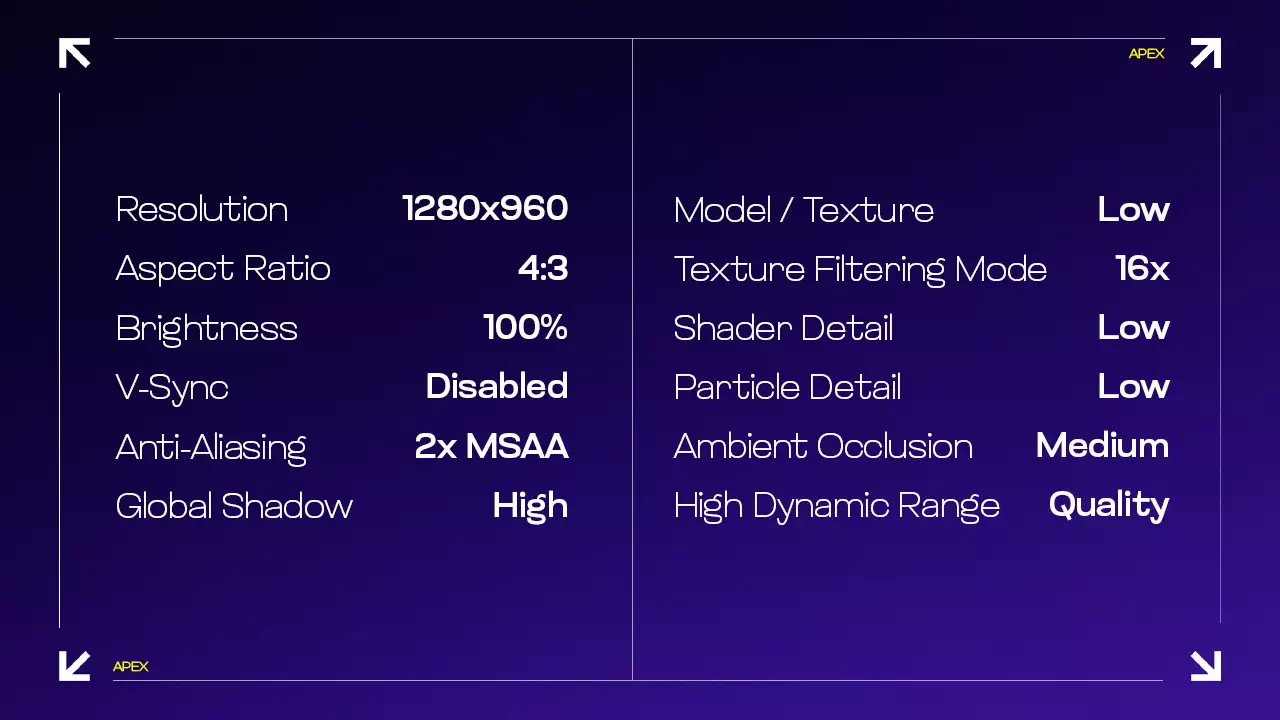 Video Settings