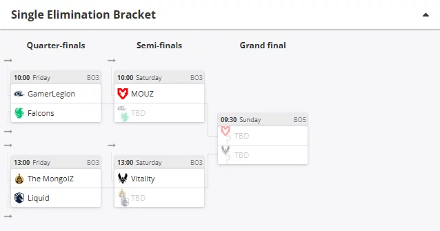 Taken from the hltv